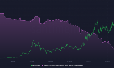 Para las ballenas de Chainlink, esto no está exactamente en las cartas en este momento