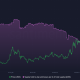 Para las ballenas de Chainlink, esto no está exactamente en las cartas en este momento