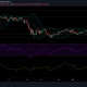 Análisis de precios de Monero, IOTA y Dash: 11 de julio