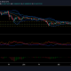 ¿Cuáles son las posibilidades de que XRP vea un aumento del 11%?