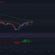 Las ganancias de XRP podrían limitarse hasta que esto suceda