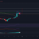 XRP: cómo y cuándo prolongar este patrón alcista