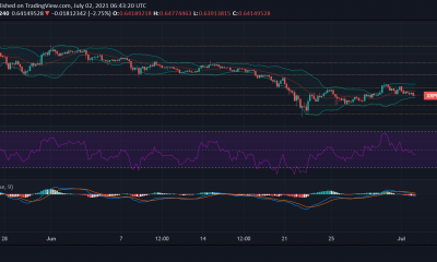 Análisis de precios de XRP, Tron, MATIC: 02 de julio