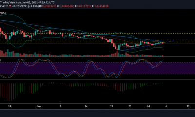 Análisis de precios de XRP, Cardano, Binance Coin: 05 de julio