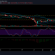 Análisis de precios de XRP, Cardano, Binance Coin: 05 de julio