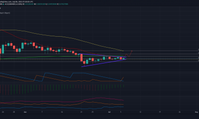 Por qué esto es crucial para la trayectoria de XRP en los próximos días