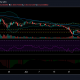 Análisis de precios de XRP, MATIC, SUSHI: 08 de julio