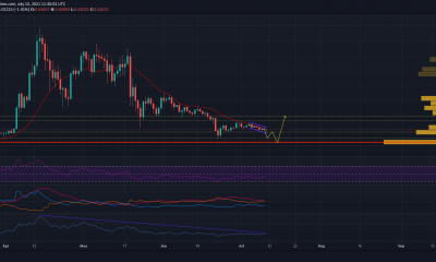 ¿Cuándo pueden los traders ir en largo con XRP?