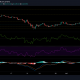 Análisis de precios de XRP, Dogecoin y Cardano: 12 de julio