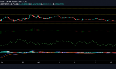 Análisis de precios de XRP, Dogecoin y Cardano: 18 de julio