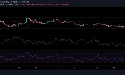 Análisis de precios de XRP, Dogecoin y Cardano: 19 de julio