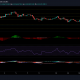 Análisis de precios de XRP, IOTA y AAVE: 21 de julio