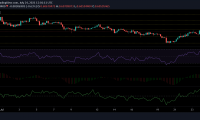 Análisis de precios de XRP, Cardano y ZCash: 24 de julio