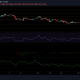 Análisis de precios de XRP, Cardano y ZCash: 24 de julio