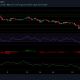 Análisis de precios de XRP, Bitcoin y Cardano: 26 de julio