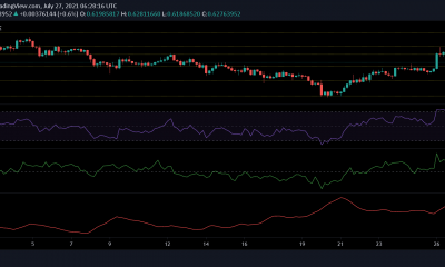 Análisis de precios de XRP, Cardano y Ethereum: 27 de julio