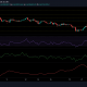 Análisis de precios de XRP, Cardano y Ethereum: 27 de julio