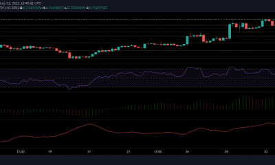 Análisis de precios de XRP, Tron e IOTA: 31 de julio