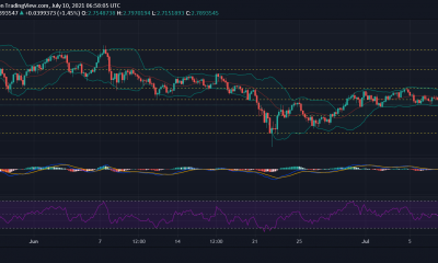 Análisis de precios de Tezoz, BAT y VeChain: 10 de julio