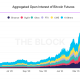 Analista de Bitcoin: Creo que el próximo gran evento es cuando ...