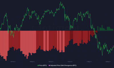 Estas 2 métricas de Bitcoin indican esto sobre el mercado