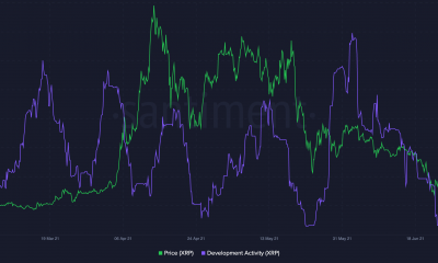 Esto es lo que los comerciantes podrían estar perdiendo sobre la acción del precio de XRP