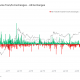 Lo que debe saber sobre esta próxima temporada de Bitcoin