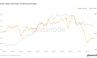 Bitcoin: es importante realizar un seguimiento de estas 3 métricas