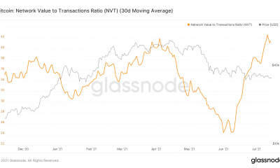 ¿Qué tan lejos está una inversión de tendencia para Bitcoin?