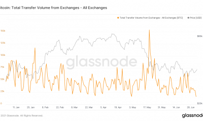 Lo que necesita saber sobre la "capitulación para las edades" de Bitcoin