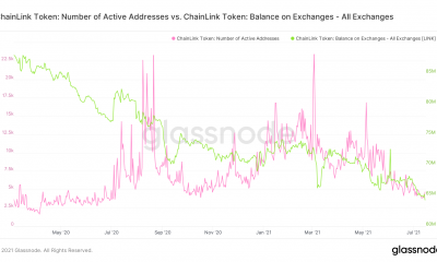 Chainlink: las métricas en la cadena revelan que podría haber espacio para esto