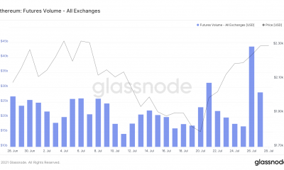 ¿Qué tan rentable es Ethereum en el mercado actual?