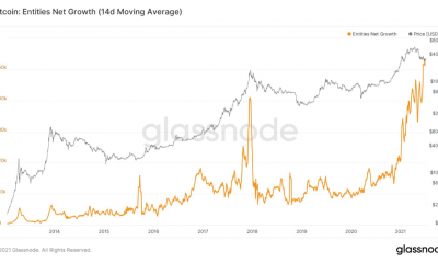 Bitcoin: puede que se avecina un shock de oferta, pero esto es lo que significa