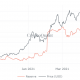 Esta podría ser una situación en la que todos salgan ganando para Ethereum