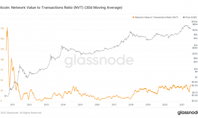 Esta es la única certeza en el mercado de Bitcoin actual.