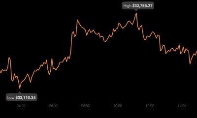 Bitcoin: la gran transferencia de riqueza podría llegar antes de lo esperado