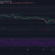 Análisis de precios de Tezos, Waves, IOTA: 03 de julio