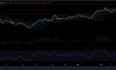 Análisis de precios de AAVE, Litecoin y Bitcoin: 13 de agosto