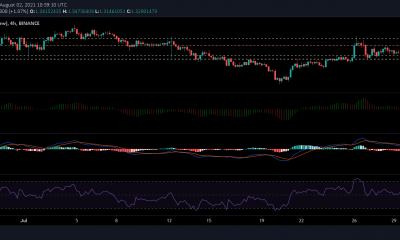 Análisis de precios de Cardano, BAT y DASH: 2 de agosto