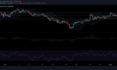 Análisis de precios de Cardano, Polkadot y Cosmos: 06 de agosto