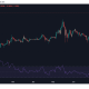 Cardano: esta es la razón por la que los comerciantes deben prepararse para una corrección