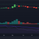 El "camino claro" de Cardano hacia los $ 5: estos son los términos y condiciones