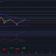 Cardano necesita seguir esta ruta para recuperar sus niveles de ATH de mayo