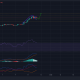 Por qué los comerciantes de Cardano deberían esperar esto más temprano que tarde