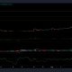 Análisis de precios de Cardano, Cosmos y VeChain: 20 de agosto