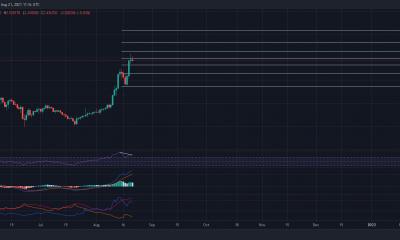 Es probable que el viaje de Cardano a $ 3 se desarrolle así