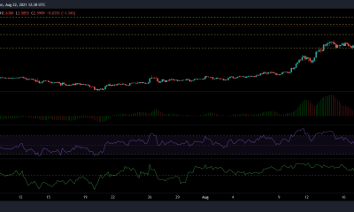 Análisis de precios de Cardano, Tron y Uniswap: 22 de agosto