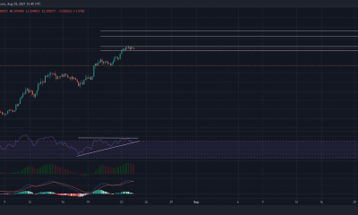 Identificar si Cardano tiene las piernas para mantener una posición por encima de $ 3