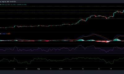 Análisis de precios de Cardano, NEM y Uniswap: 26 de agosto