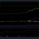 Análisis de precios de Cardano, NEM y Uniswap: 26 de agosto